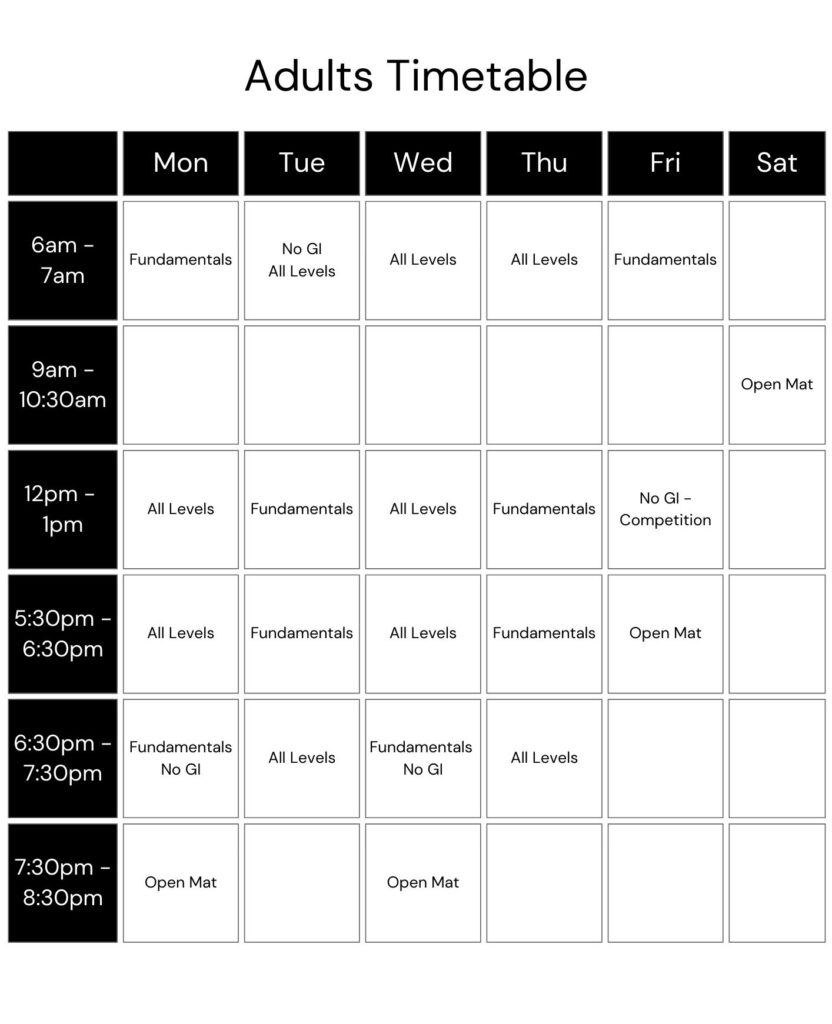 Portal Jiu Jitsu Ballina Adults Timetable