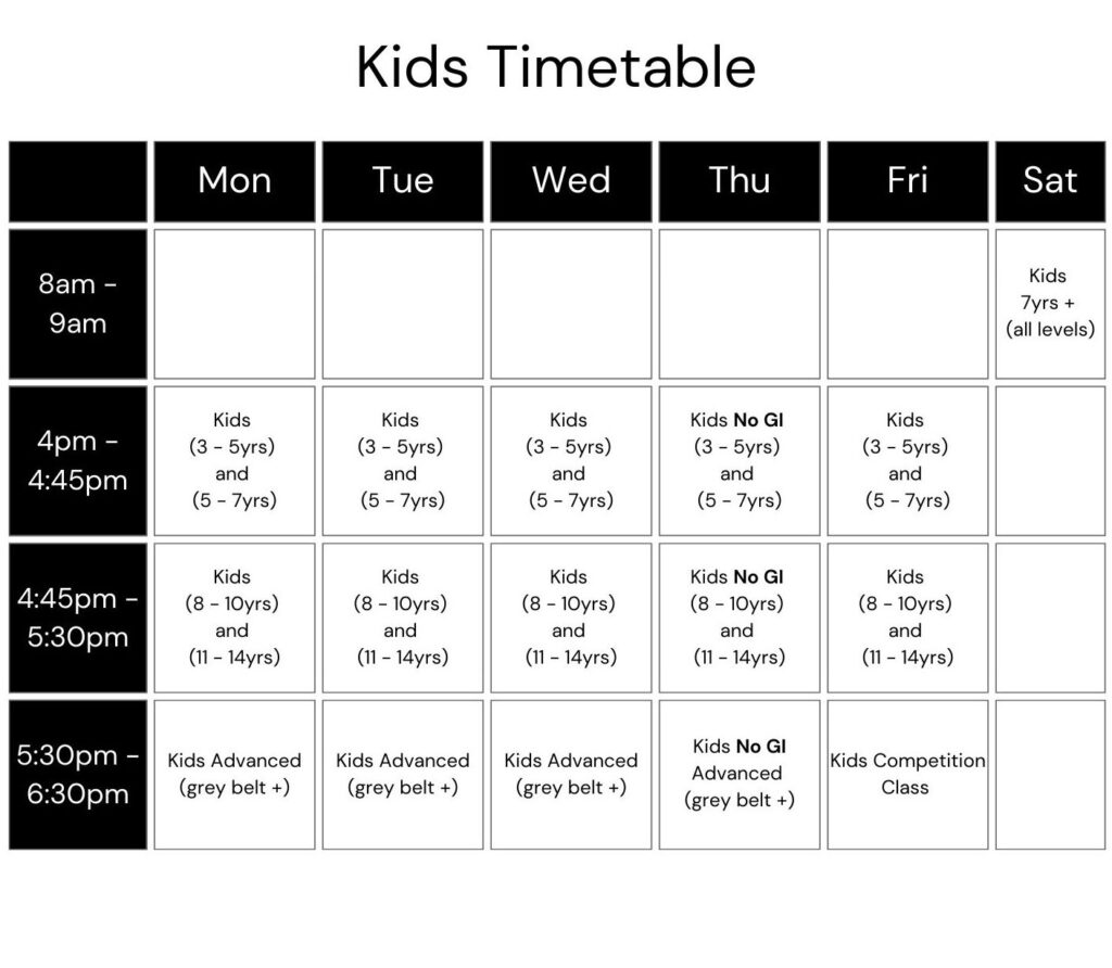 Portal Jiu Jitsu Ballina Kids Timetable 2024