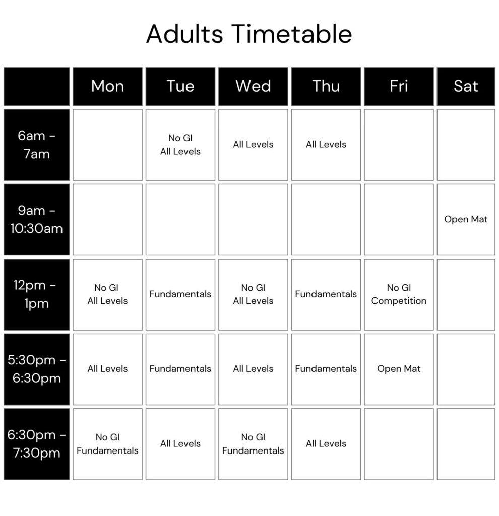 Portal Jiu Jitsu Ballina Adults Timetable